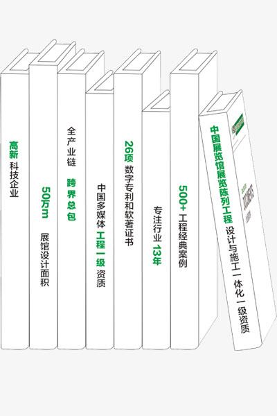 名思介紹